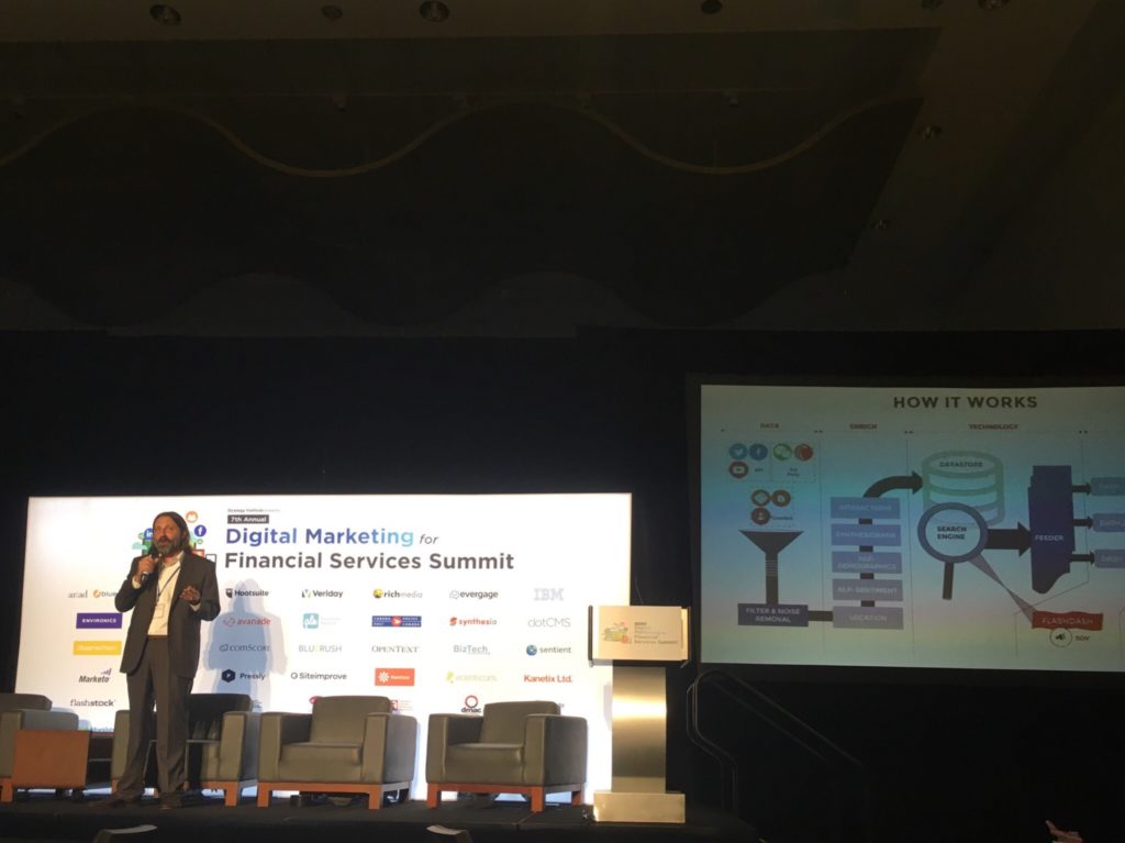 Digital Marketing For Financial Services Summit Social